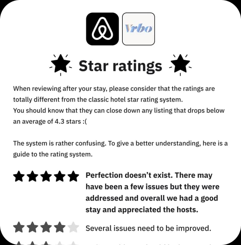 Screenshot of 5★ Rating Guide